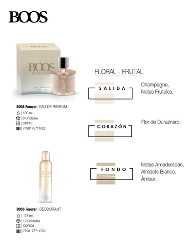 Eau De Parfum Boos Forever For Woman 100 Ml