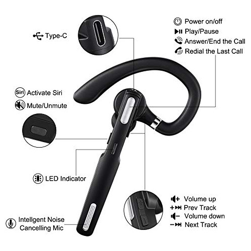 Bluetooth Headset Para iPhone Android Cell Phones Negro