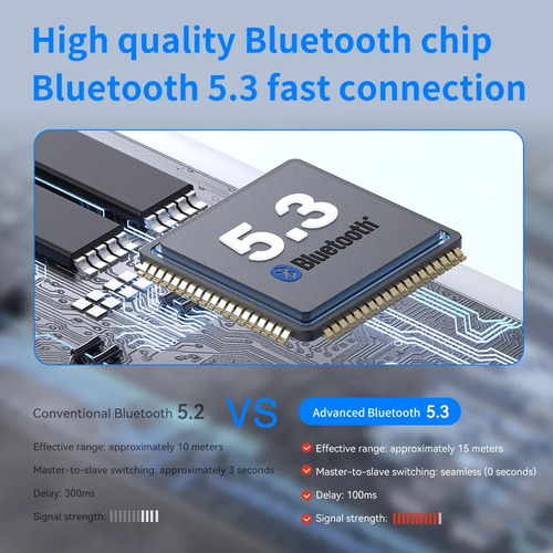 Modulo Bluetooth Para Zsx Zs10 Pro Castor Aac Sbc Trn Bt20xs