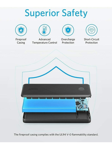 Batería Externa Anker 10000 20w Para iPhone 12 / Pro / Max