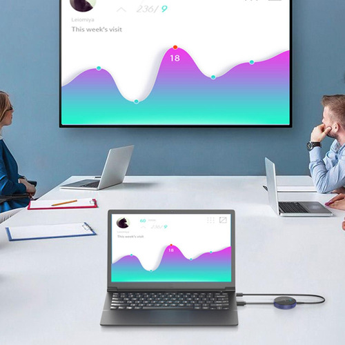 Transmisor Hdmi Inalámbrico Con Kits De Receptor Adaptador