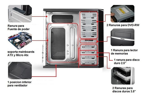 Imagen 5 de 6 de Case Para Pc Etek Led Soporta Intel & Ryzen 3/5/7/9 Inc. Iva