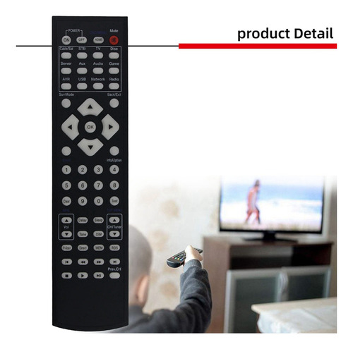 Control Remoto De Repuesto Para Amplificador Harman Kardon A