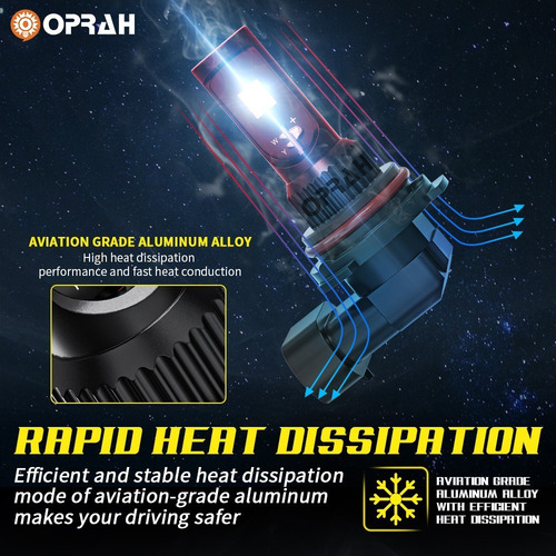 Par Ampolletas Led H7 H8 H9 H11 9005 9006 H16(jp) Hb3 Hb4