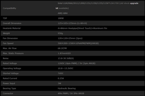 Cooler Cpu Id-cooling Se-224-xt Argb Duet Intel Amd 2 Cooler