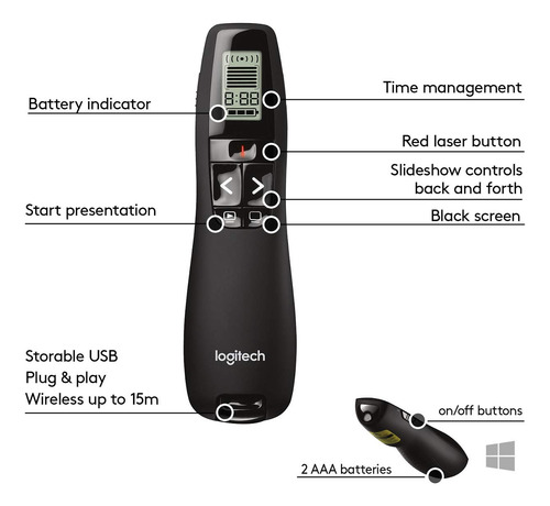 Clicker De Apresentação Sem Fio Logitech R800 Com Laser Verd