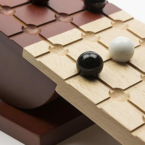 Rock Me Archimedes, Juego De Mesa De Estrategia De Equilibri