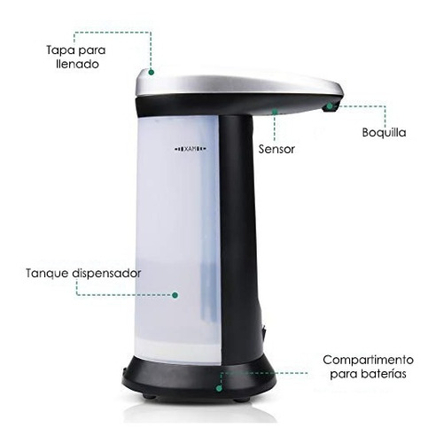 Imagen 4 de 5 de Dispensador Automático De 400 Ml Para Gel O Jabón