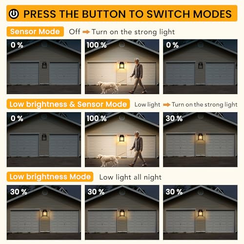 Luces Solares De Pared Exteriores Con Sensor De Movimiento