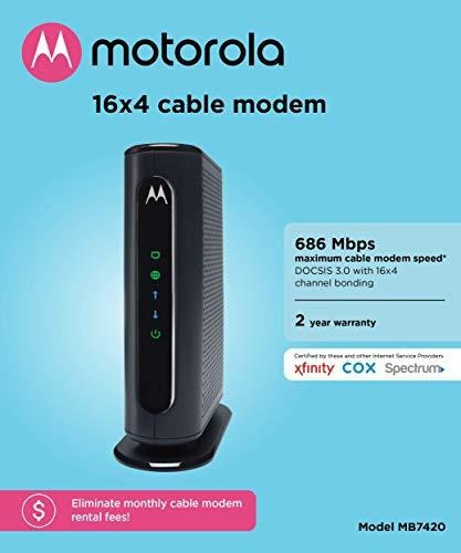 Modem Cable Docsis 3.0 16x4 Velocidad Certificado Para Cox D