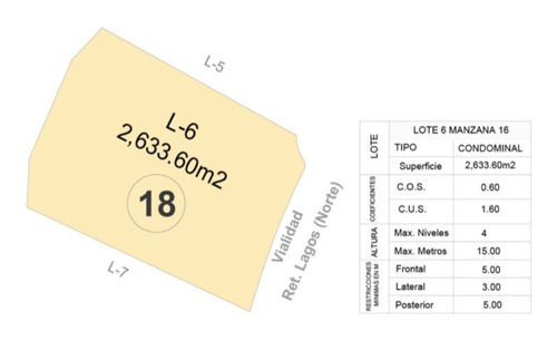 Macro Lote Condominal Para Inversion En Venta En Residencia