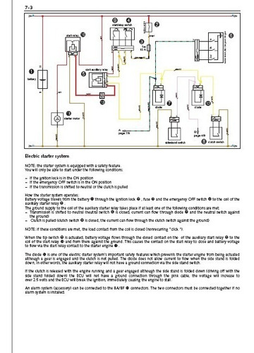 Ktm 950 Adventure 2003-2004 Manual De Taller Version Papel