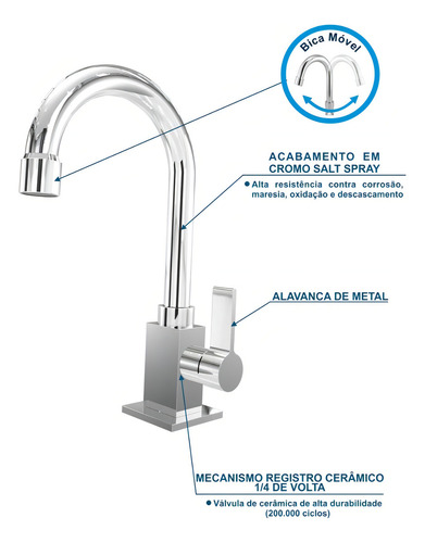 Torneira Classic Luxo C/válvula Click 7/8b+sifão Crom+flex Acabamento Cromado Cor Cromado