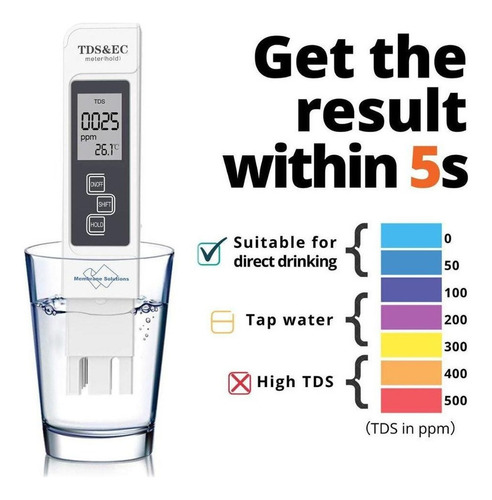 Medidor De Ph Tds Ec Lcd Água Pureza Ppm Filtro Piscina Hidr