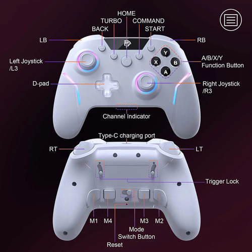 Control Joystick Inalámbrico Easysmx Easysmx X20 Gris
