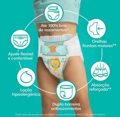 Fraldas Pampers Confort Sec Xxg 148 U Gênero Sem Gênero