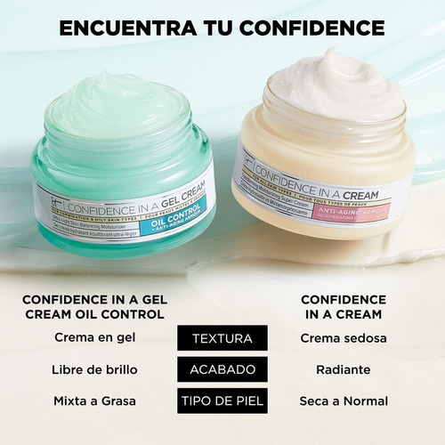Gel Hidratante In A Confidence Oil Control 60ml It Cosmetic Grasa Noche