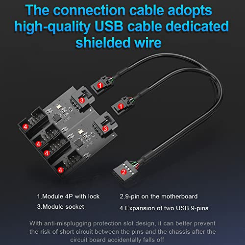 Cable Divisor De Extensión Usb De 9 Pines Macho De 1 A 4 Hem