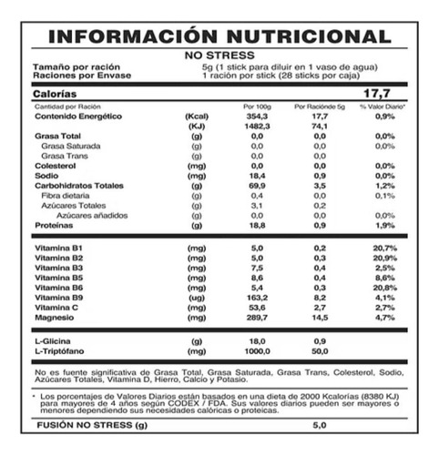 No Stress Fuxion Tranquilo Y Enfocado Pack X 28 Unid.