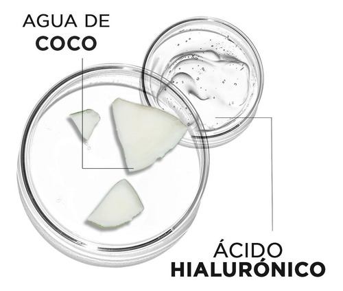 Mascarilla Para Ojos Garnier Hydra Bomb Ácido Hialurónico 6g Tipo De Piel Todo Tipo De Piel Todo Tipo De Piel