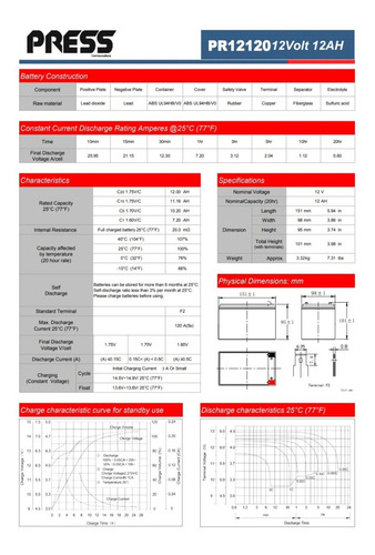 Imagen 4 de 4 de Bateria Sellada 12v 12ah Press Usos Varios