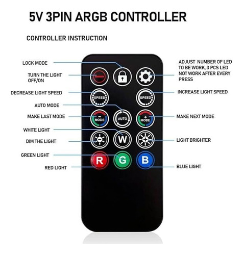 Controlador Externo Argb 3pin/5v Con Control Remoto