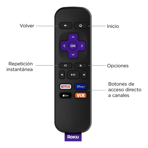 Roku Express 4K Streaming TV UHD HDR con Control Remoto 3940 1GB de memoria RAM Negro - Excelente (Reacondicionado)
