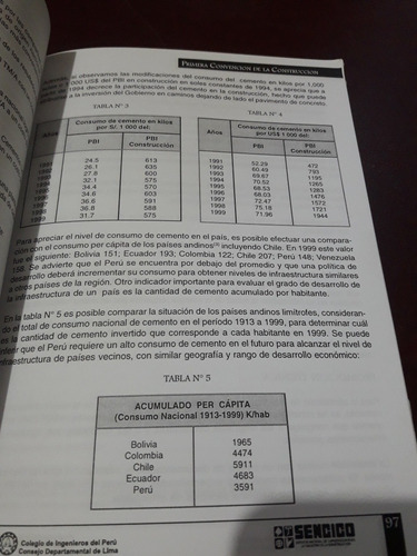 Libro Primera Convencion De La Construccion Sencico (Usado)