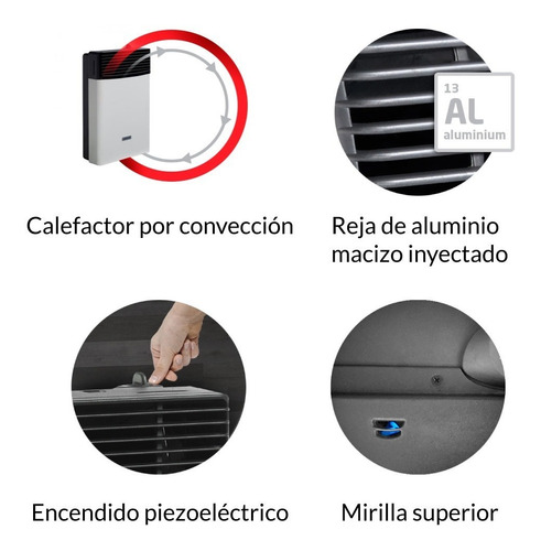 Imagen 4 de 4 de Calefactor Longvie Eca3s Convector Multigas 3200kc 12cts