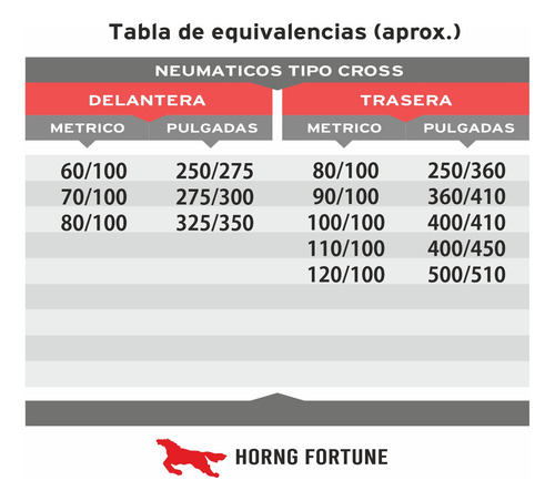 Imagen 3 de 11 de Cubierta Horng Fortune 90/90-21 F923 Off Road
