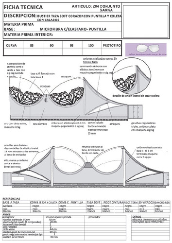 Imagen 1 de 4 de Fichas Técnicas, Geometrales Y Diseño De Indumentaria 