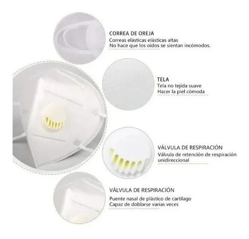 Imagem 6 de 7 de Kit 5 Máscara Kn95 Proteção Respiratória Pff2 Com Válvula
