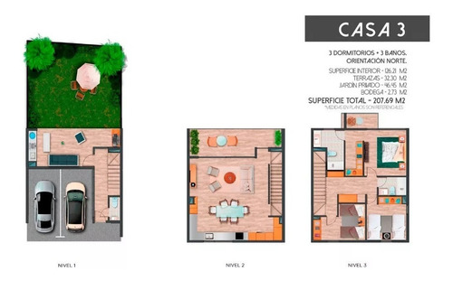 Casa Con La Seguridad De Un Departamento Venta Sin Comision