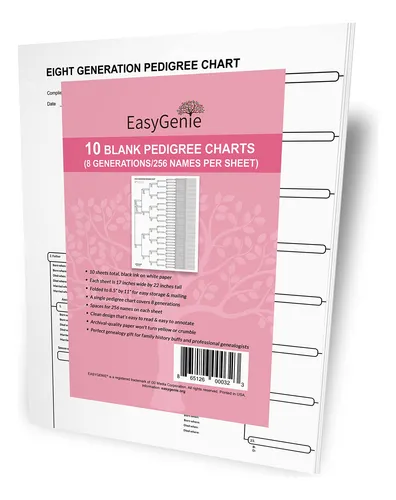 10 Graficos De Pedigri En Blanco Para Genealogistas (8 Gener