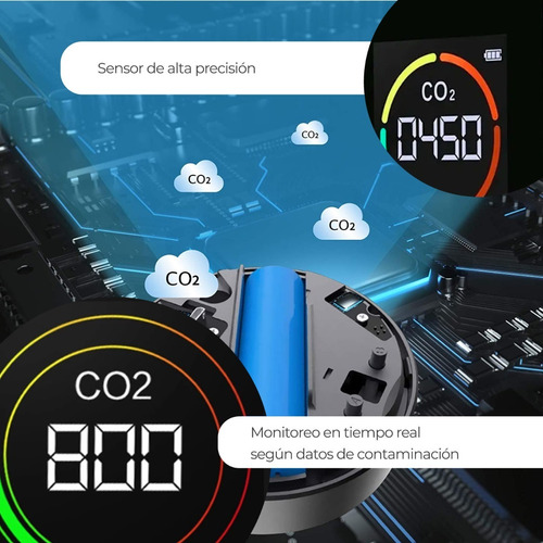 Imagen 4 de 10 de Medidor Co2 Digital Aula Escuela Oficina Pack 10 Unidades