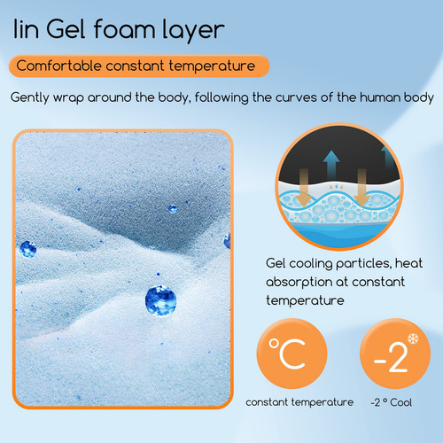 Colchón De Espuma Viscoelástica De 15 Cm Con Gel Y Alivio Pr
