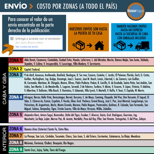Imagen 7 de 10 de Pasta Gel Antiadherente Lusqtoff Para Soldadura 500grs Lata