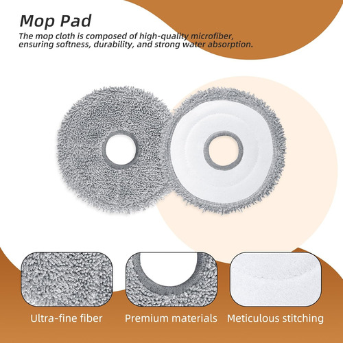Repuestos P/ Aspiradora Xiaomi Robot Vacuum X 10+ 20+ Dreame