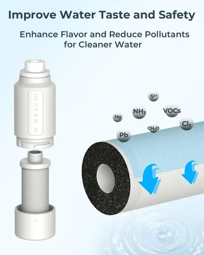 Pajillas Reutilizables Waterh Con Filtro Para Botellas