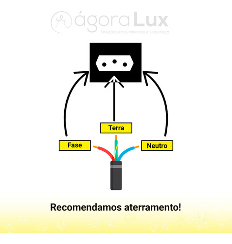 Refletor Holofote 300w Luz Vermelho Resistente A Agua 127/220V Ip66 127/220V Uso Externo Vermelha