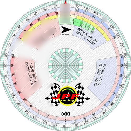 Comando Valvula Swr2 - Ka/fiesta Especial 300º Sensor 1 Pino