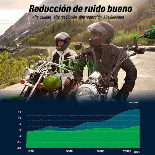 Par De Intercomunicadores Bluetooth Para Casco Moto V6plus