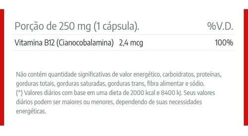 Suplemente Todo Dia Vitamina B12 30 Cáps 250 Mg Katiguá Sabor Sem Sabor