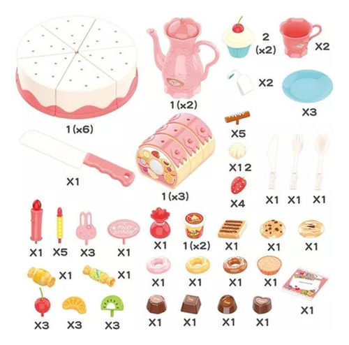 Juguete De Cocina Para Niños, Té De Tarde, Fruta, Tarta De C