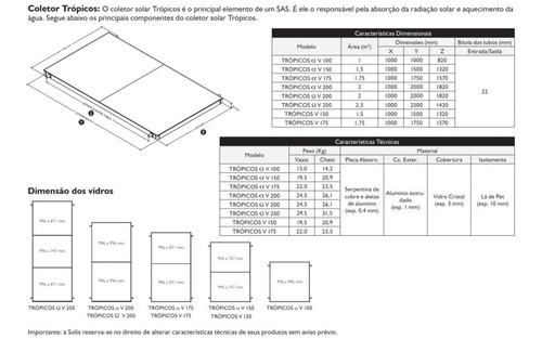 Coletor Solar Solis Tropicos 1,00 X 1,00 V Inox