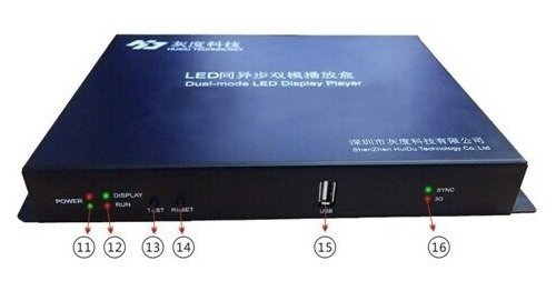 Kit Pantalla Led Publicitaria 15 Paneles Rgb