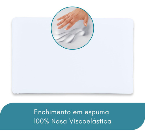 Kit 2 Travesseiros Nasa Viscoelástico Fresh Hipoalergênico