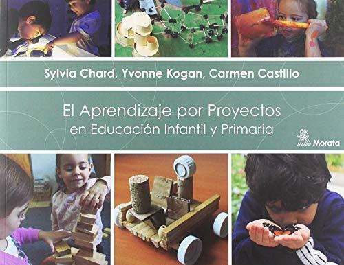 El Aprendizaje Por Proyectos En Educación Infantil Y Primari
