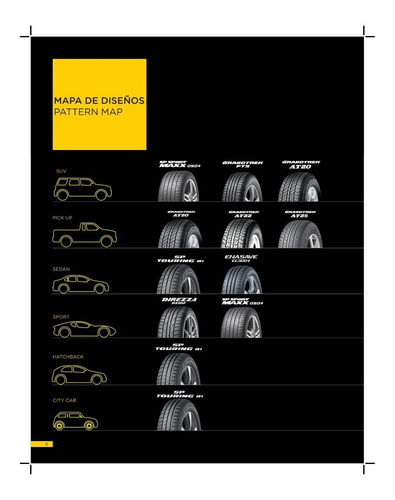 Imagen 5 de 6 de Neumático Dunlop 165/70r13 79t R1