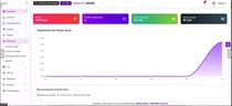 Comprar Erp Nfe, Nfce E Ct-e 4.0